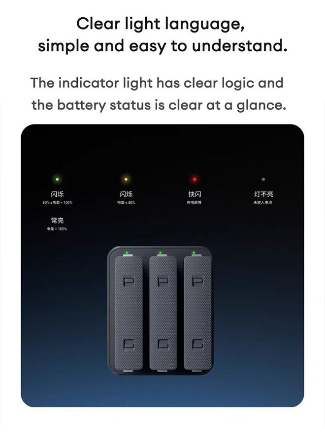 Insta360 - Original Insta360 X4 Power Fast Charge Hub - Image 1