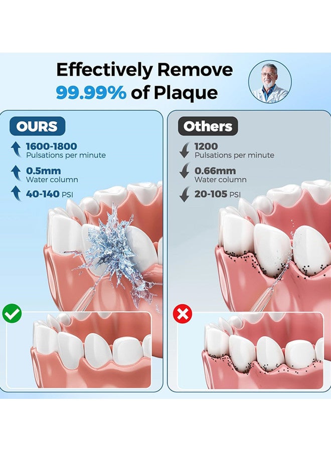 السعادة تنظيف الأسنان بالماء، الري الفموي، تنظيف الأسنان العميق، الخيط الكهربائي - Image 2