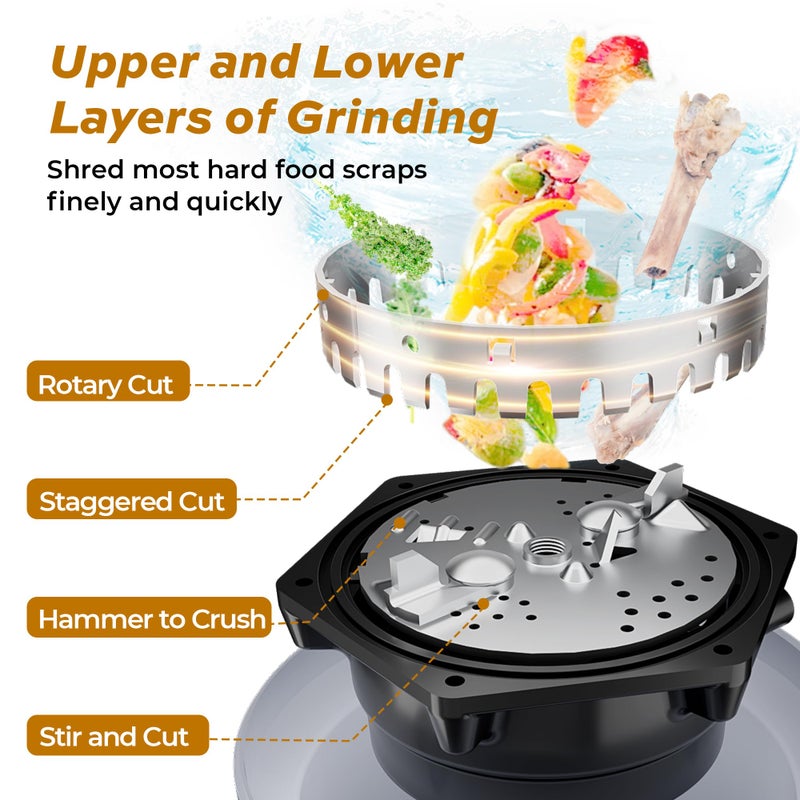 1 HP Garbage Disposal with Sound Reduction, TECASA Food Waste Disposer for Kitchen Sink, Septic Safe Garbage Disposal, Power Cord Included, Grey and Black - HyperCrush 100 - Image 5