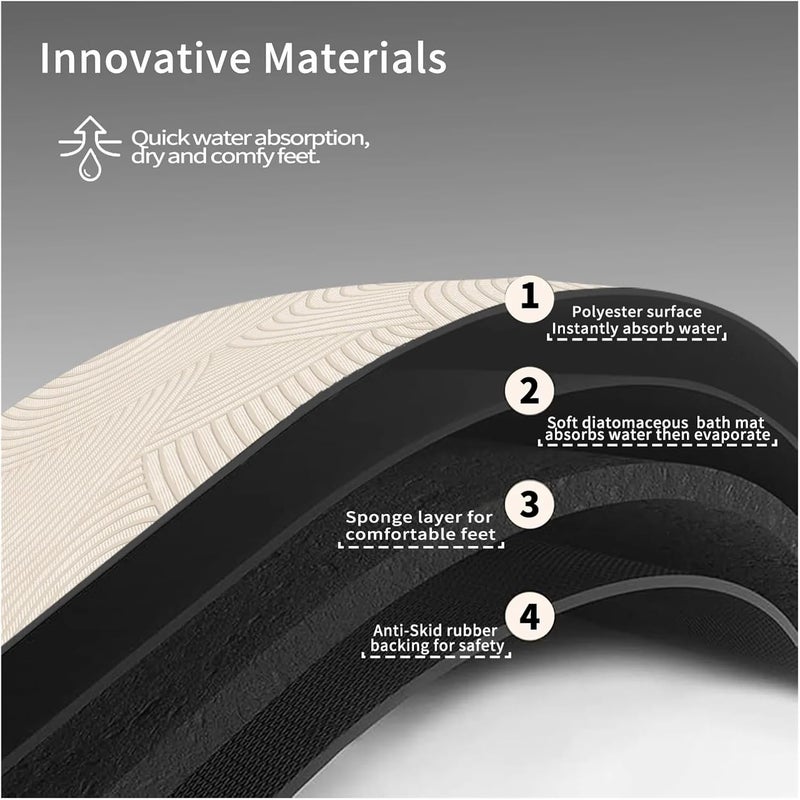 Super Absorbent Bath Mats Bathroom Anti Slip Shower Foot Mat Quick Dry Bathtube Carpet Toilet Rug Doormat Washable(A,45cmx70cm) - Image 5