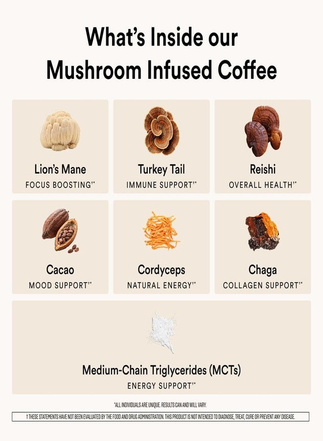 ActivatedYou Morning Lift Mushroom Infused Coffee - Certified Organic, Plant Based Mushroom Coffee Instant Blend Made with Lion's Mane & Cordyceps to Support Digestion, Energy & Focus (1 Pack) - Image 3