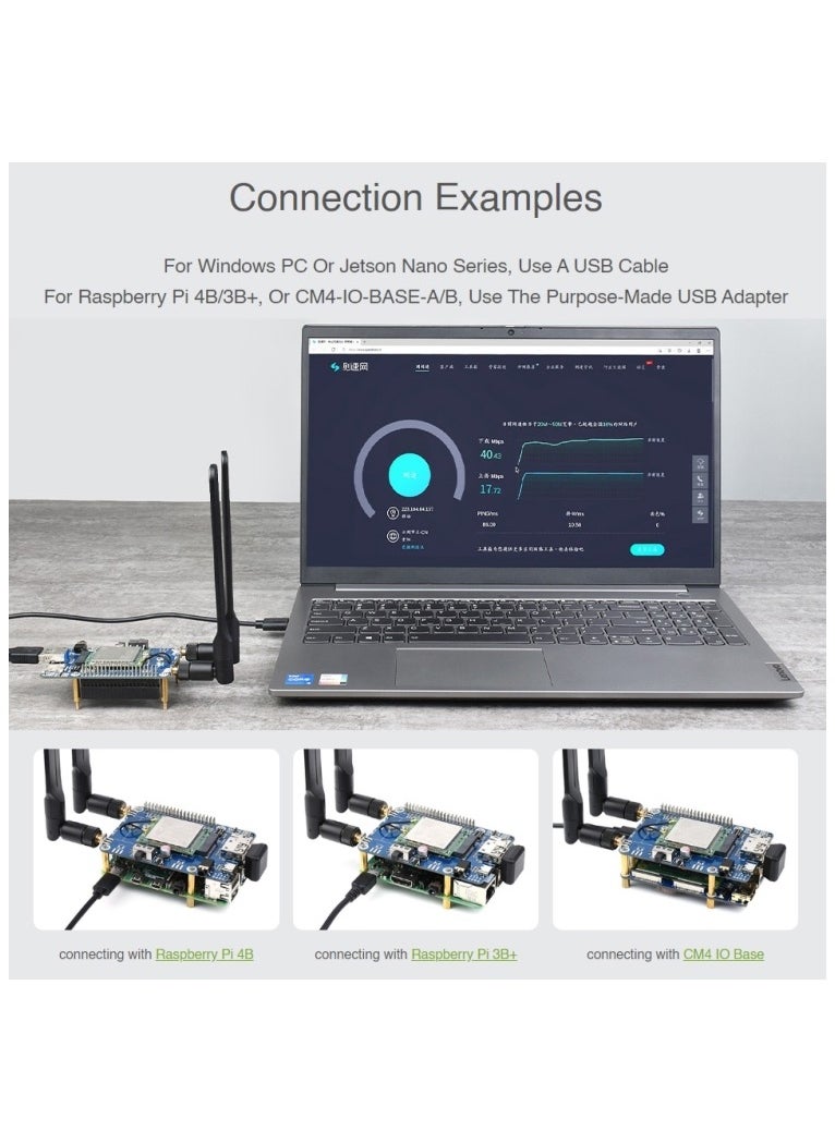 Waveshare Waveshare SIM7600G-H M.2 4G HAT LTE CAT4 High Speed GNSS Global Band Module for Raspberry Pi  - Image 4
