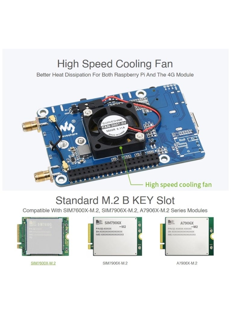Waveshare - Waveshare SIM7600G-H M.2 4G HAT LTE CAT4 High Speed GNSS Global Band Module for Raspberry Pi - Image 1