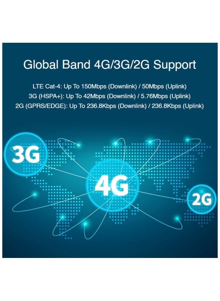 Waveshare - Waveshare SIM7600G-H M.2 4G HAT LTE CAT4 High Speed GNSS Global Band Module for Raspberry Pi - Image 1