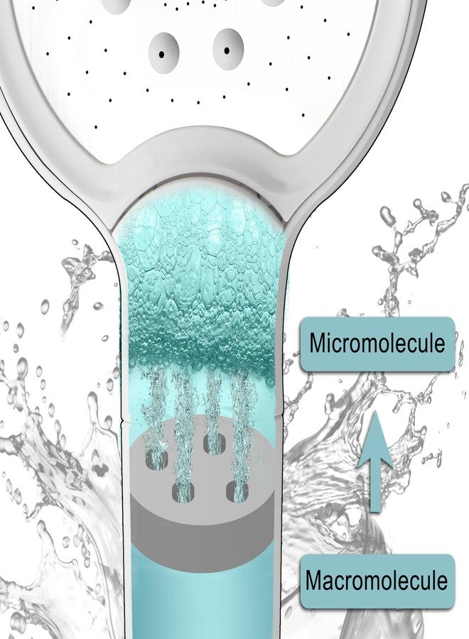 YOO.MEE Ultra-clean Handheld Shower, Deep Cleaning for Face/Body/Hair, Back to the Essence of Showering - Cleaning, High Pressure with one-hand Pattern Switch, W/Bracket, W/Sliver Hose, White - Image 2
