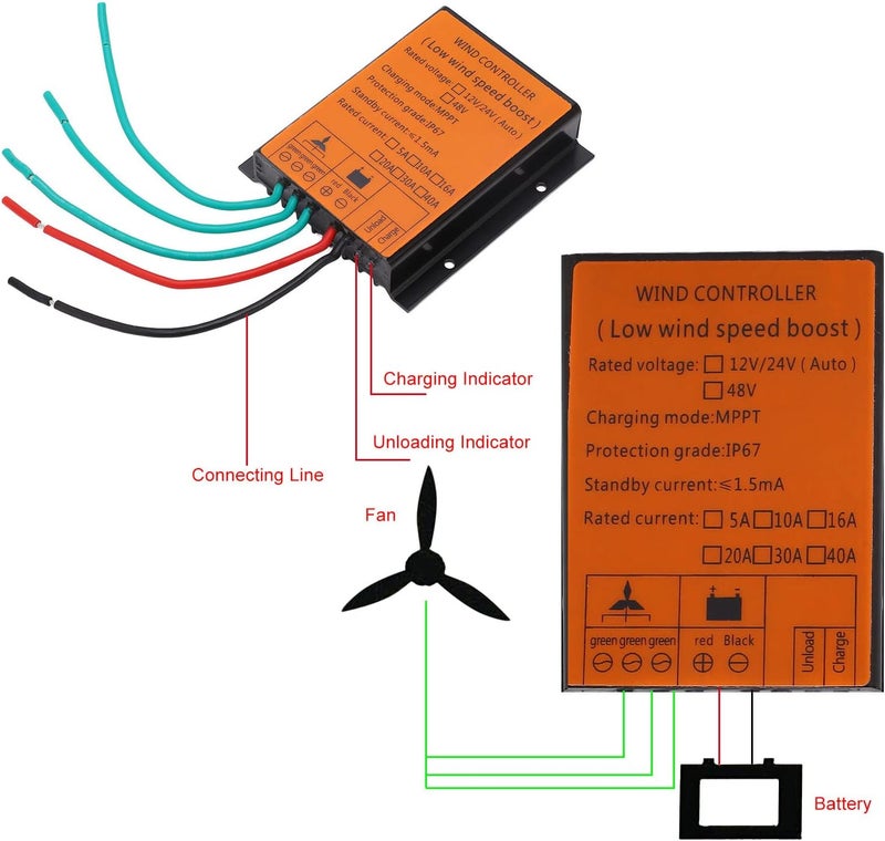 MPPT Wind Turbine Controller 48V | LED Display with Intelligent Replenishment & Auto Brake | IP67 Weather - Proof for AGM Battery / Solar Systems | Aluminum Alloy Housing (600W) - Image 3