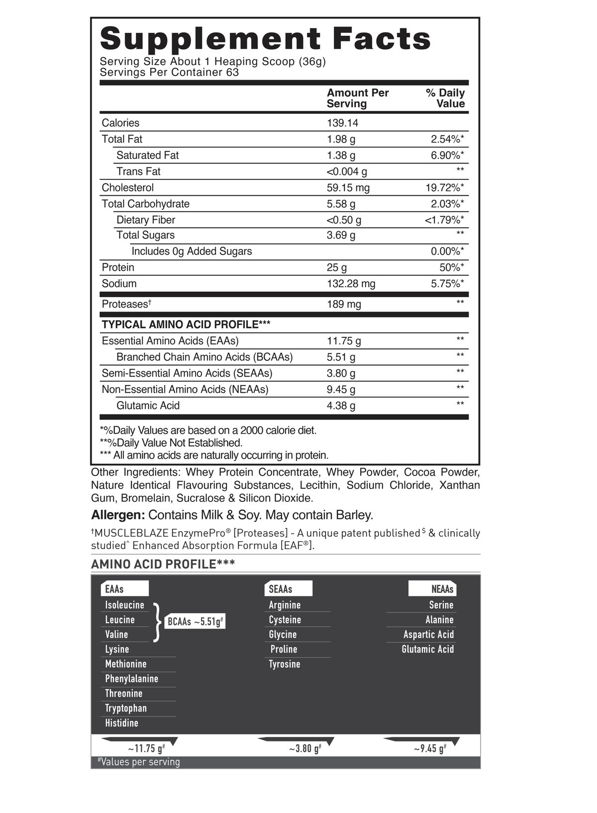 Muscleblaze Biozorb Performance Whey Protein (Rich Chocolate, 5Lbs / 2.27Kg)