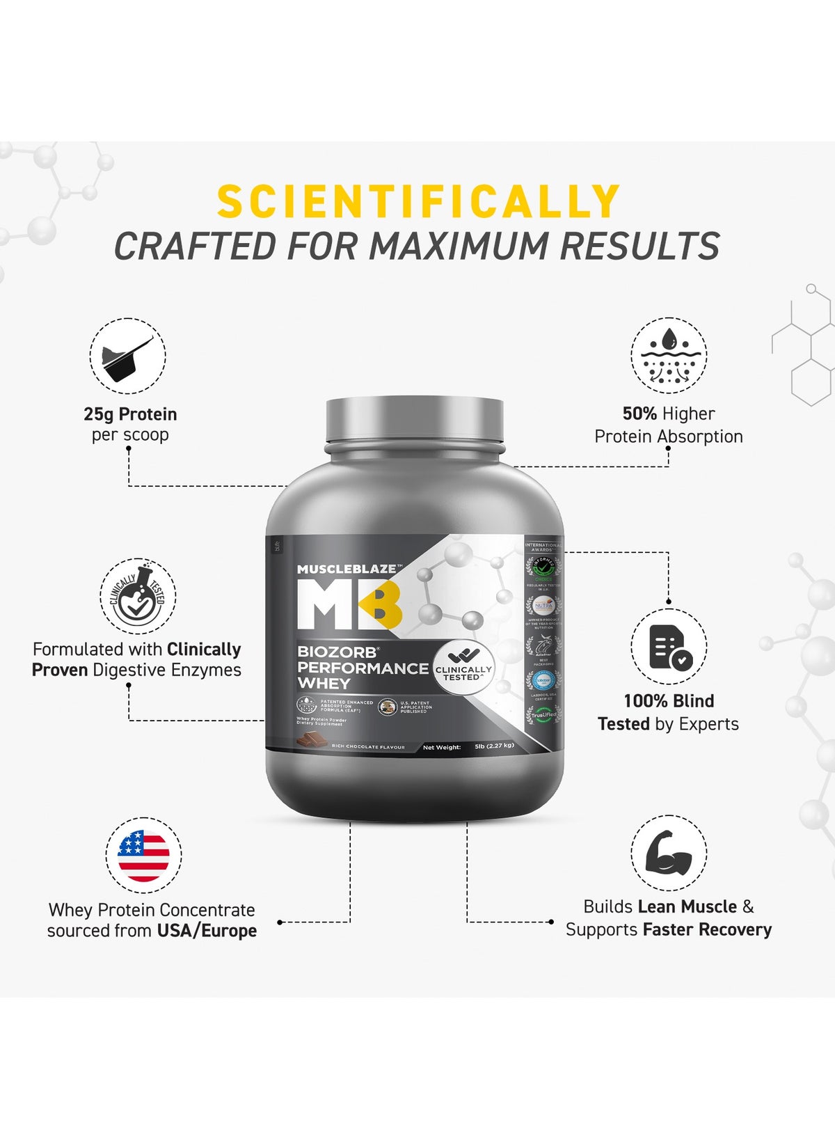 Muscleblaze Biozorb Performance Whey Protein (Rich Chocolate, 5Lbs / 2.27Kg)