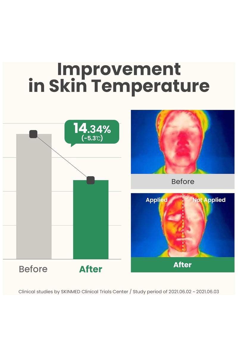 Axis-Y New Skin Resolution Gel Mask 100 ml - Image 2