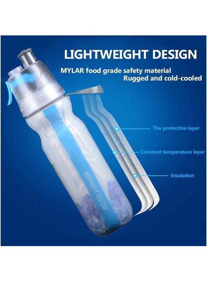 HALAMODO 500Ml Drink and Mist Spray Water Bottle, Insulated 2-in-1 Function, Double-Wall Insulation, BPA-Free, Perfect for Sports, Cycling Outdoor Activities - Image 4