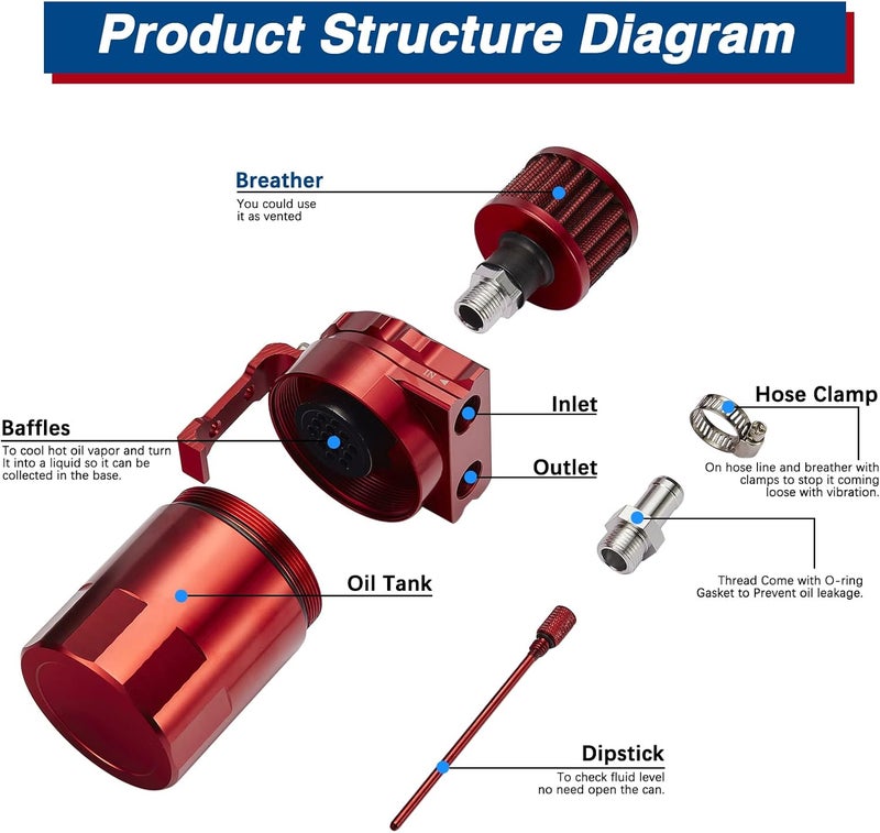 ESPEEDER Universal Oil Catch Can Reservoir Tank - Image 2