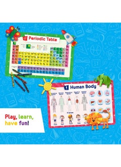 Simply magic Simply Magic 5 Placemats for Kids - Kids Placemats Non Slip, Washable Reusable Children Placemats, Educational Placemats: USA and World Maps, Periodic Table, US Presidents, Plastic Placemats for Kids  - Image 4