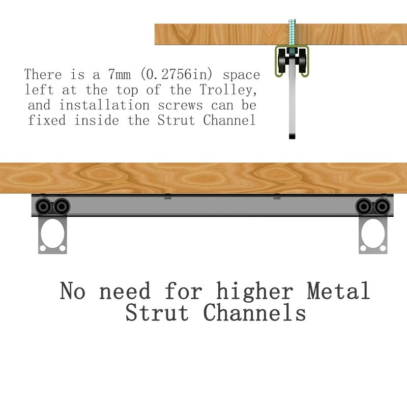 Fuperoo 4Wheel Trolley Assembly Rollers.Bearing Trolley Assembly.The top of The Trolley has Room for Set Screws, Allowing The use of a 1-5/8" high Strut Channel - Image 3