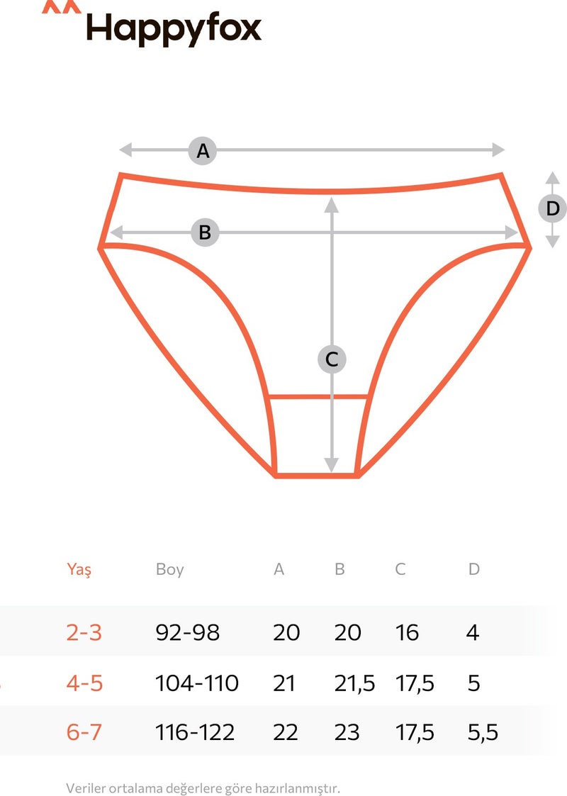 Happyfox Cotton Girls' Mixcolor 5-Pack Printed Panties  - Image 4
