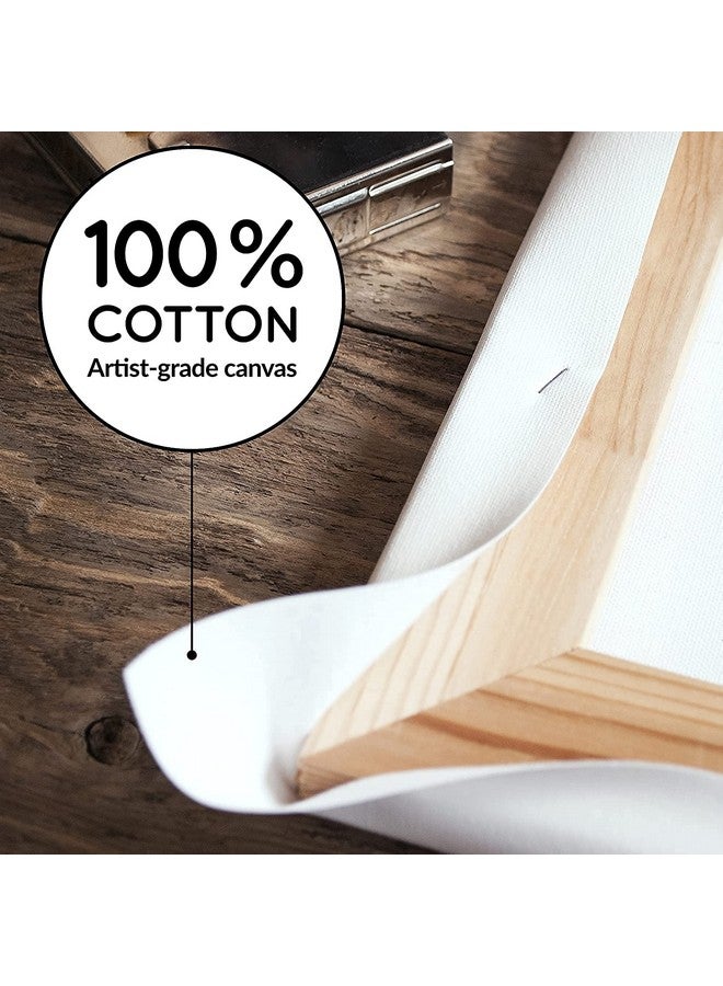 Eascan Art Painting Drawing and Sketch Accessories Mini Pre-Stretched Painting Canvas 10 Oz Super Saving Pack of 12 (8"x8") - Image 5