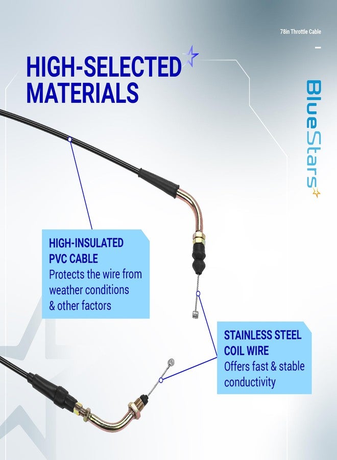 BlueStars 78-inch Throttle Cable - for GY6 50cc 80cc 125cc 150cc Tao Tao BWS Lancer Thunder Future Champion Ice Bear Jonway Roketa Wolf RX50 Wildfire Vespa Buggy Dazon Dongfang Scooter Moped Go Kart - Image 4