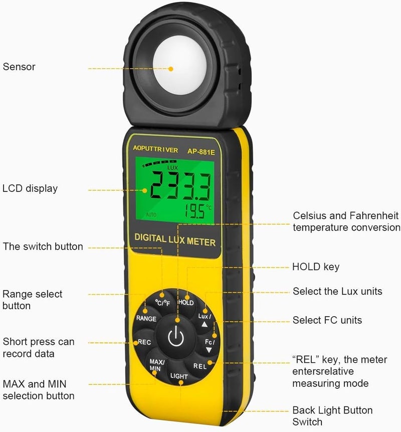 AOPUTTRIVER Digital Illuminance Light Meter,0.01~300,000 Measurement Range Lux Meter Foot Candles Luxmeter with 270º Rotated Sensor for Indoor Outdoor Light Meters for Plants (AP-881E) - Image 2