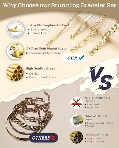 TEN MIRO 16k Chunky Gold Plated Bracelets for Women Non Tarnish, Womens Gold Plated Bracelets Stack Layered Chunky Chain Bracelets Waterproof Bangle Cuff Bracelet Mothers' Day Jewelry Gifts - Image 2