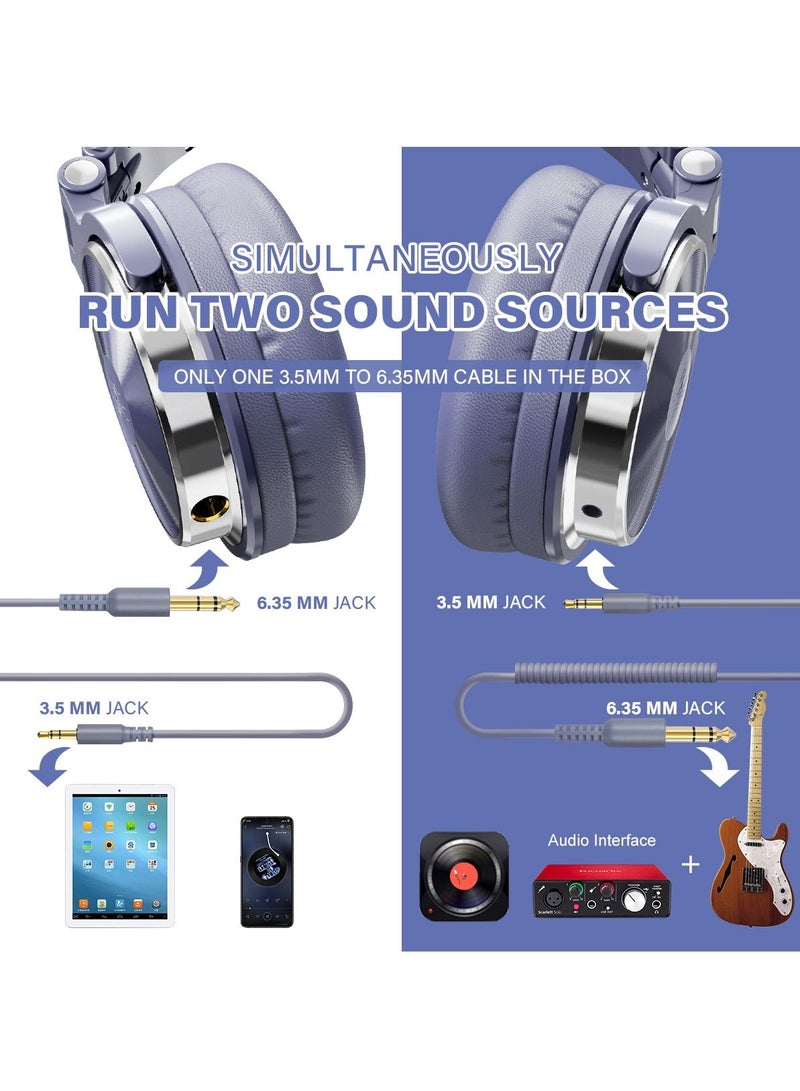 OneOdio Pro 10 Wired Over-Ear Bass Headset with 50Mm Shareport and Mic for Recording Monitoring Podcast Guitar PC TV Light Blue - Image 2