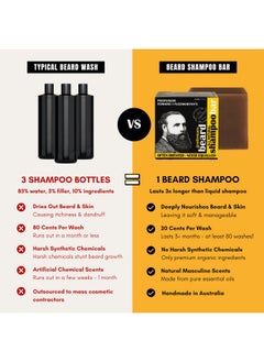 PROFESSOR EDWARD J FUZZWORTHY'S Professor Fuzzworthy’s Beard Shampoo Bar for Extra Soft Healthy Beard - Tames Beard with Beer & Rhassoul Clay - All Natural Ingredients - Australia, 4.2 oz  - Image 2