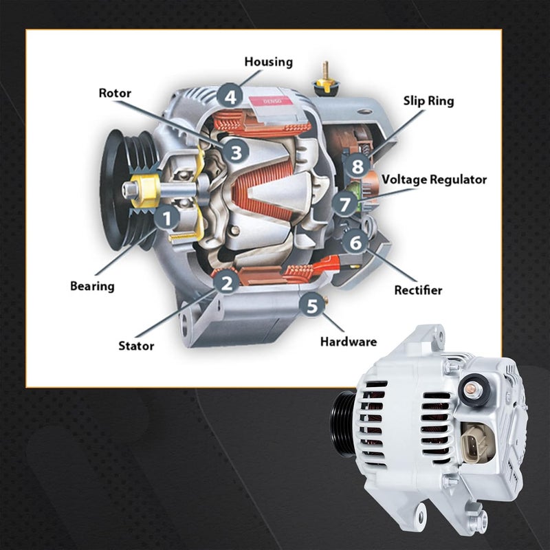 Kozlira مولد كهربائي Kozlira 12V 80A مع بكرة 6 أخاديد لسيارات بونتياك فايب، تويوتا سيلكا، كورولا، ماتريكس، MR2 سبايدر - Image 3