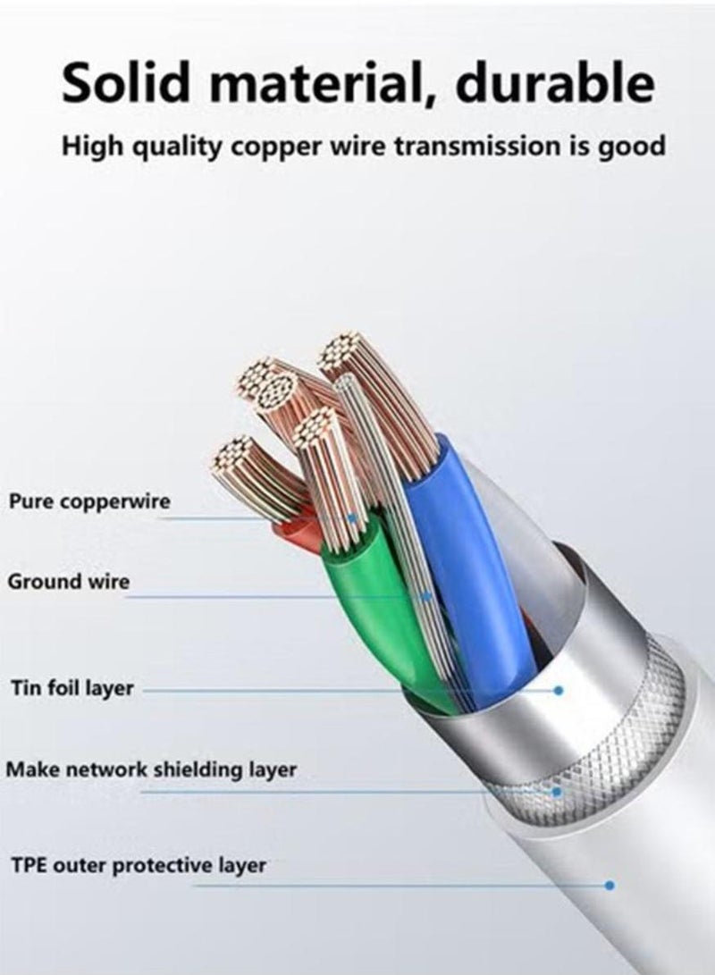 فوميمو كيبل USB سي إلى مضفر 60 واط سلك شحن أسرع لتوصيل الطاقة بطول 2 متر متوافق مع ايفون 15 15 برو 15 بلس 15 ماكس ايباد ميني ماك بوك اير أبيض - Image 2