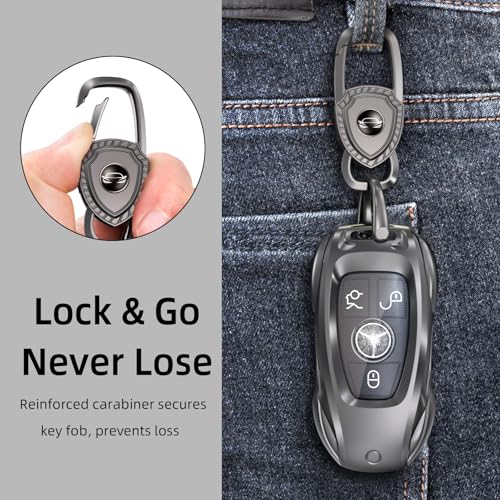 saxsion for Benz CLS CLA CLK AMG CLK GLC GLE GLS SLK ML SL SLK A B C E R S G Smart Remote Key Case Shell (Classic Black，for Benz-B) - Image 5