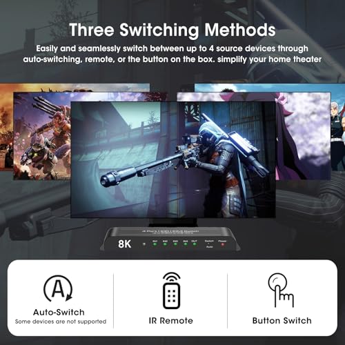 ROOFULL 4 Ports 8K HDMI 2.1 Switch 4 in 1 Out 8K@60Hz 4K@120Hz HDMI Switcher Selector with Remote Support 48Gbps HDR 10+ Dolby Vision/Atmos HDCP 2.3 CEC for PS5 4 Pro Xbox Apple TV Game PC Roku - Image 3