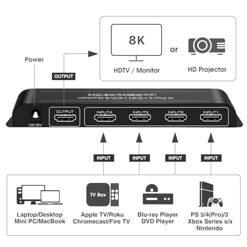ROOFULL 4 Ports 8K HDMI 2.1 Switch 4 in 1 Out 8K@60Hz 4K@120Hz HDMI Switcher Selector with Remote Support 48Gbps HDR 10+ Dolby Vision/Atmos HDCP 2.3 CEC for PS5 4 Pro Xbox Apple TV Game PC Roku - Image 2
