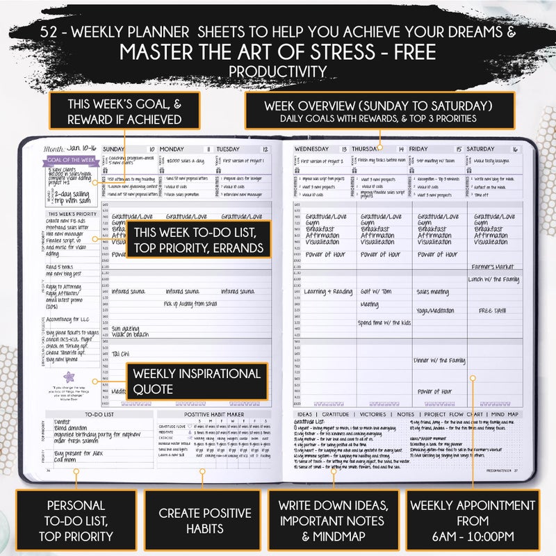 Freedom Mastery Life Planner - Undated Weekly & Monthly Planner, 12-Month Journey to Increase Productivity | Gratitude Journal, Life Organizer & Goal Journal | Include Foldable Vision Board, Habit Tracker & Stickers - Image 3