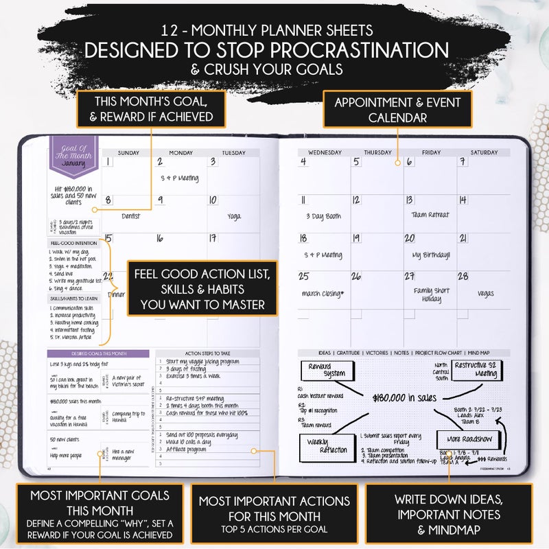 Freedom Mastery Life Planner - Undated Weekly & Monthly Planner, 12-Month Journey to Increase Productivity | Gratitude Journal, Life Organizer & Goal Journal | Include Foldable Vision Board, Habit Tracker & Stickers - Image 4