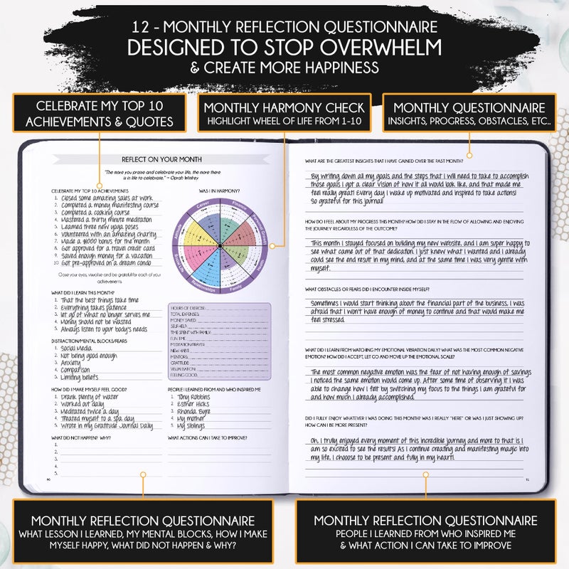 Freedom Mastery Life Planner - Undated Weekly & Monthly Planner, 12-Month Journey to Increase Productivity | Gratitude Journal, Life Organizer & Goal Journal | Include Foldable Vision Board, Habit Tracker & Stickers - Image 5