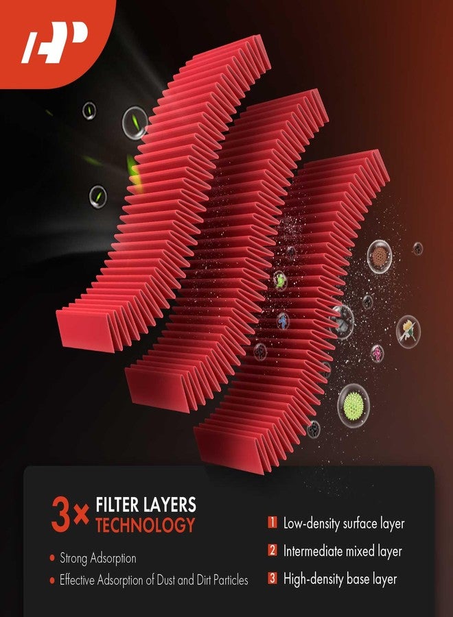 A-Premium High-performance, Pre-oiled Engine Air Filter Compatible with Chevy, GMC & Cadillac Models - Avalanche, Silverado, Suburban, Tahoe, Sierra, Yukon, C3500HD, Escalade - Replace# CA8756, CA8755 - Image 4