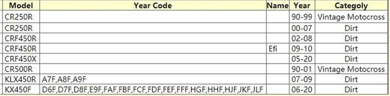 QASULER 8Pc Motorcycle Friction Clutch Plates - Image 4
