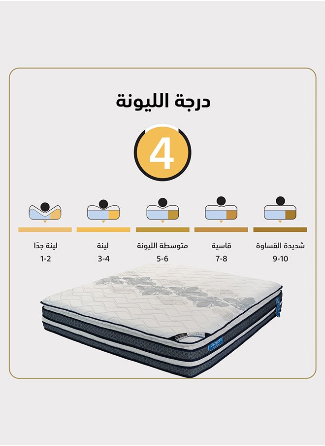 إن - هاوس جاكارد | مرتبة سرير متعددة الطبقات 20 طبقة ارتفاع 32 سم قياس كوين - 160x20 طبقة0 سم - رمادي وأبيض  - Image 4