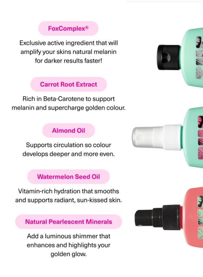 The Fox Tan THE JET-SETTER BUNDLE - Image 4