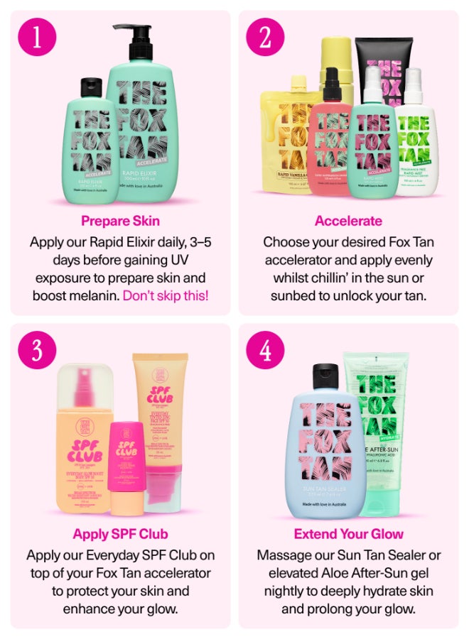 The Fox Tan THE JET-SETTER BUNDLE - Image 5