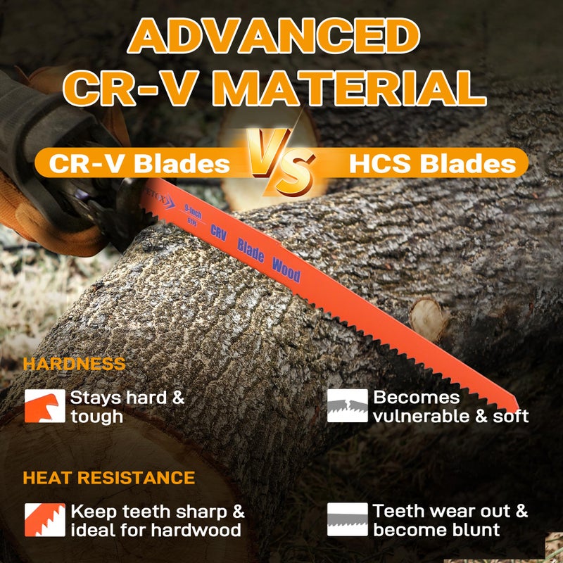 PETOX 40-Piece Reciprocating Saw Blades Set, Metal Wood Plastic cutting Saw Blades with Organizer Pouch, fit DeWalt Bosch Makita Milwaukee Porter-Cable Ryobi Ridgid Black&Decker Skil Craftsman Sawsall - Image 4