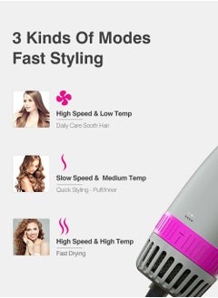 KinseiBeauty 5-in-1 Rotating Hair Dryer Brush – Hot Air  Brush Set with 2 Interchangeable Brushes, Ionic Blow Dryer & Volumizer for Curling, Straightening & Styling  - Image 5
