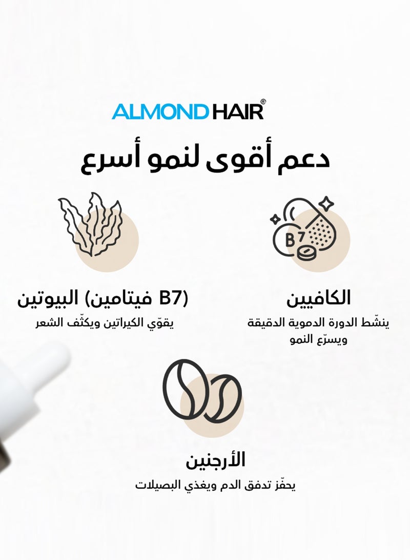 الموند هير سيروم أفينابلكس لتكثيف وتغذية اللحية 50 مل - Image 5