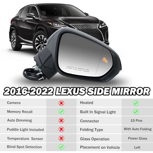 MOFOAP Right Passenger Side Mirror For 20162022 Lexus RX350 20182022 RX350L RX450h RX451hL Mirrors with Blind Spot IndicatorHeatedMemoryTurn Signal IndicatorAuto Foldingwithout Camera - Image 3