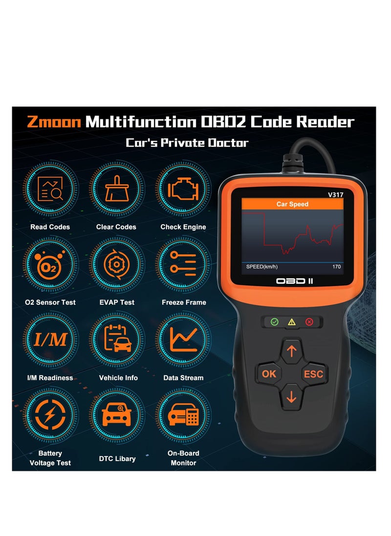Y&D - Car OBD2 Scanner Diagnostic Tool, OBDII/EOBD Code Reader Engine Fault Readers, with Reset & I/M Readiness, for All Vehicles After 1996 - Image 1