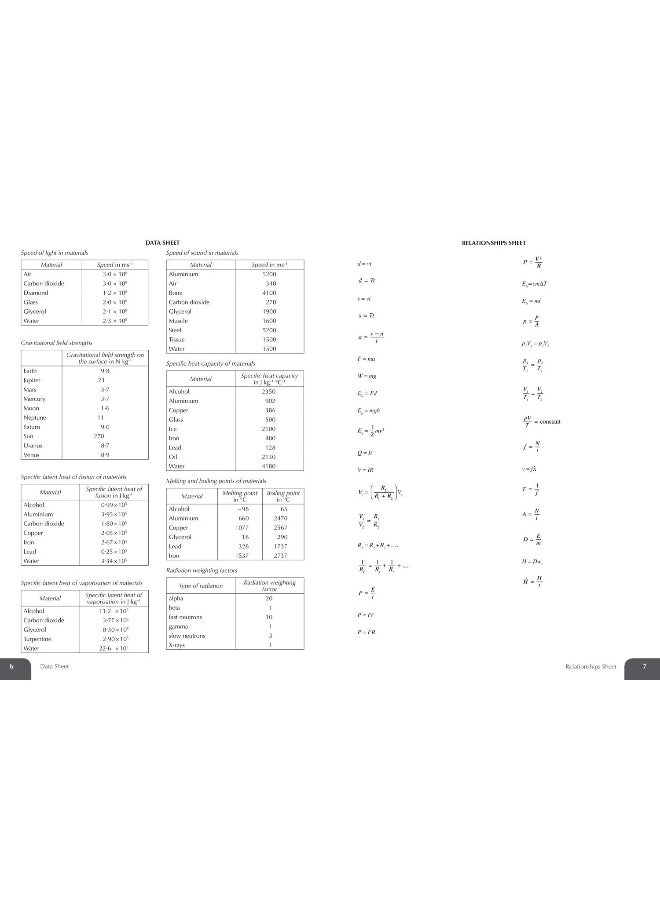 null - National 5 Physics: Practise and Learn SQA Exam Topics - Image 1