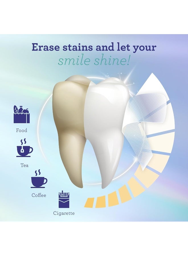 GuruNanda Sig-nature Whitening Strips - Image 5