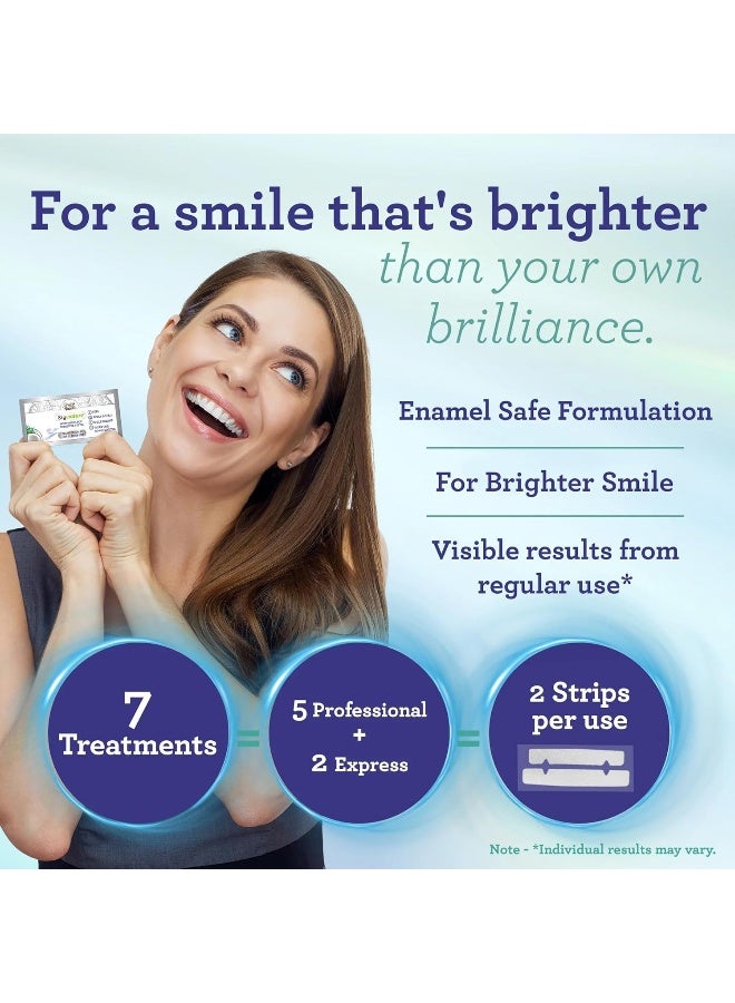 GuruNanda Sig-nature Whitening Strips - Image 2