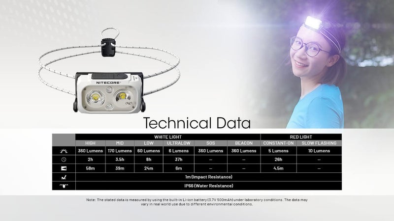 Nitecore NU21 Running Headlamp, 360 Lumen Ultralight USB Rechargeable with White and Red LEDs and a Sticker (Black) - Image 5
