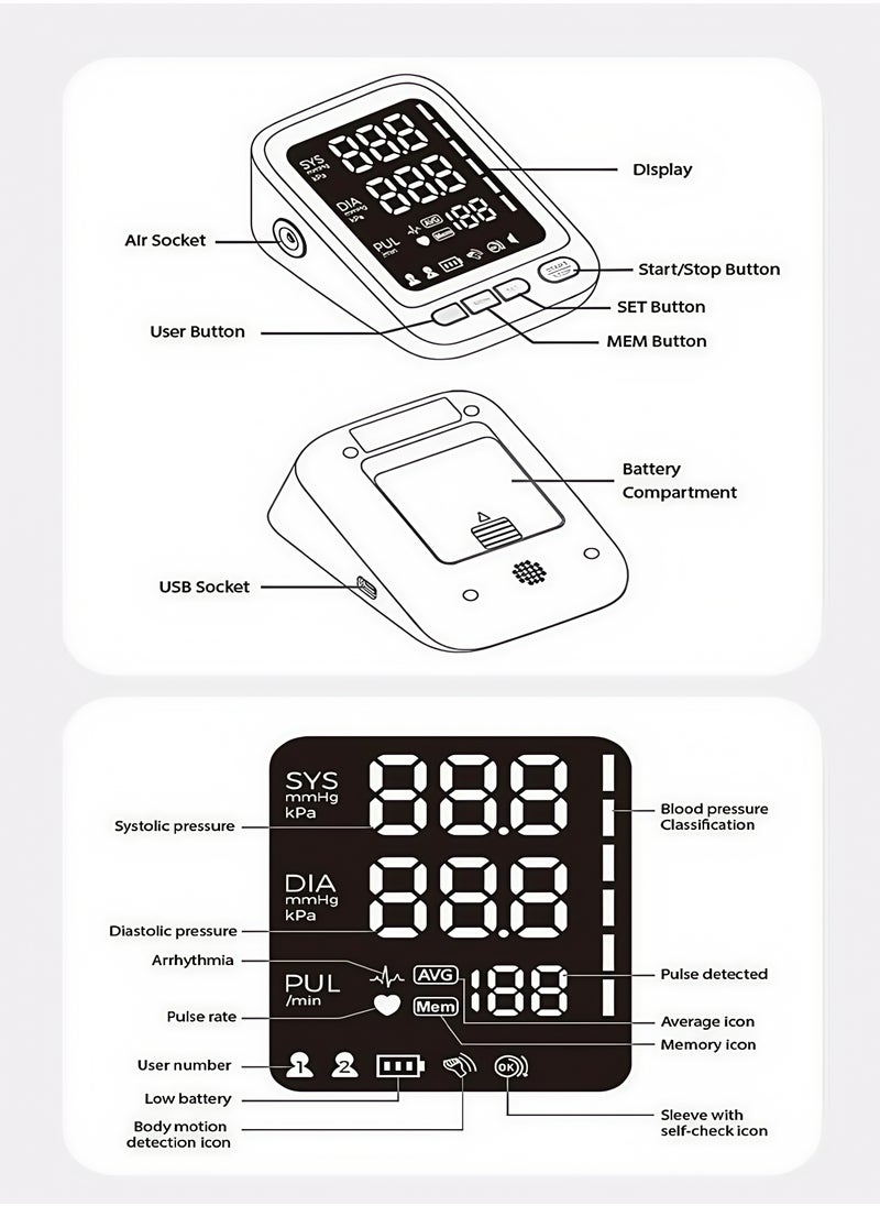SQNCHN - Digital Upper Arm Blood Pressure Monitor with 2 Users Memory, Adjustable Cuff & Ultra-Clear Large LED Display - Accurate Heart Rate & Blood Pressure Measurement, USB-C & Battery Powered - Image 1