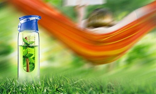 Asobu Flavor It Infuser Water Bottle Pure Fruit Flavour 2 Go  Blue 20 oz - Image 4