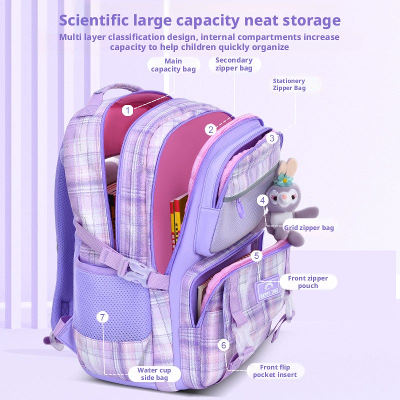 Sesame Baby Kids Backpack for Girls, Cute Cartoon Design - Image 3