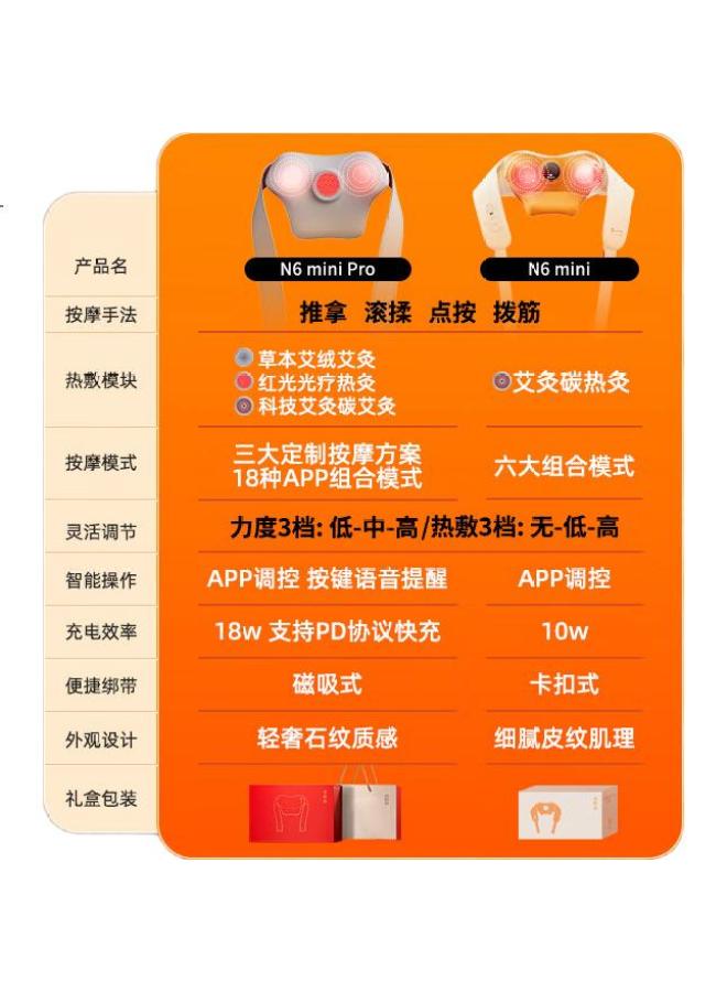 Breo N6Mini Pro Cervical Massager With Moxibustion, Shoulder And Neck Massager, Shoulder Blade Massager, Leg And Waist Massager, Neck Massager Device, Neck Gift Box, Gift - Image 2